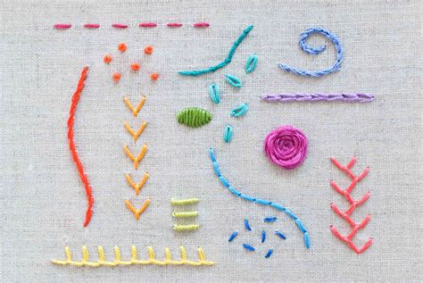 How to Make an Embroidery Pattern from a Picture: Creative Tips and Techniques