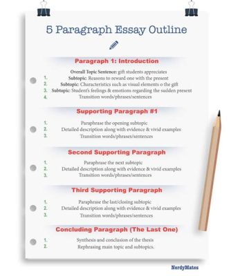 is an essay 5 paragraphs What role does the writing master play in shaping the narrative and character development within a story?