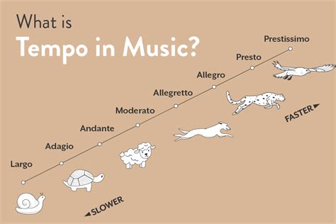 ritardando meaning in music: Does the slowing down of tempo reflect human emotions?